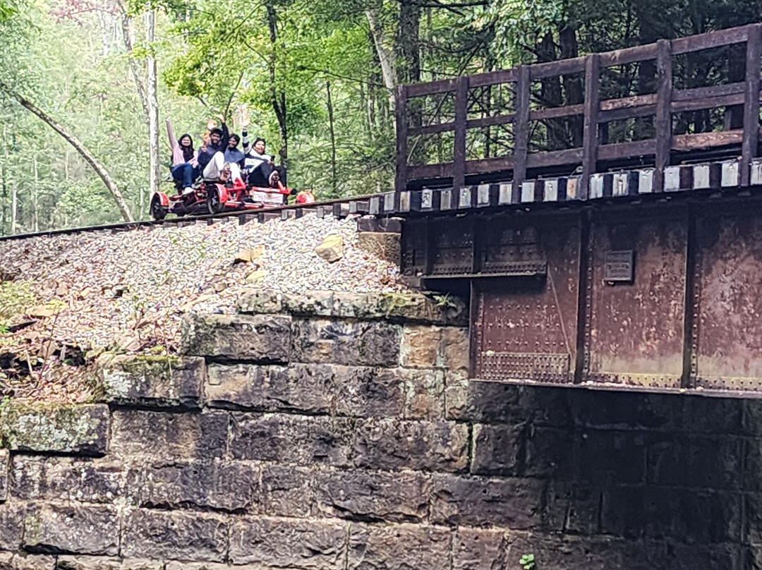 Rail Explorers: Elk River Division-Clay必去景点
