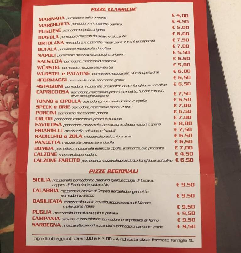 L'italia In Una Pizza