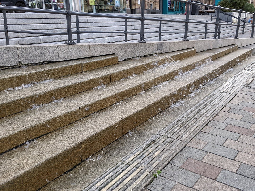 Market Cascade