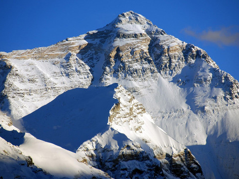 GreatXizangtour-拉萨市必去景点