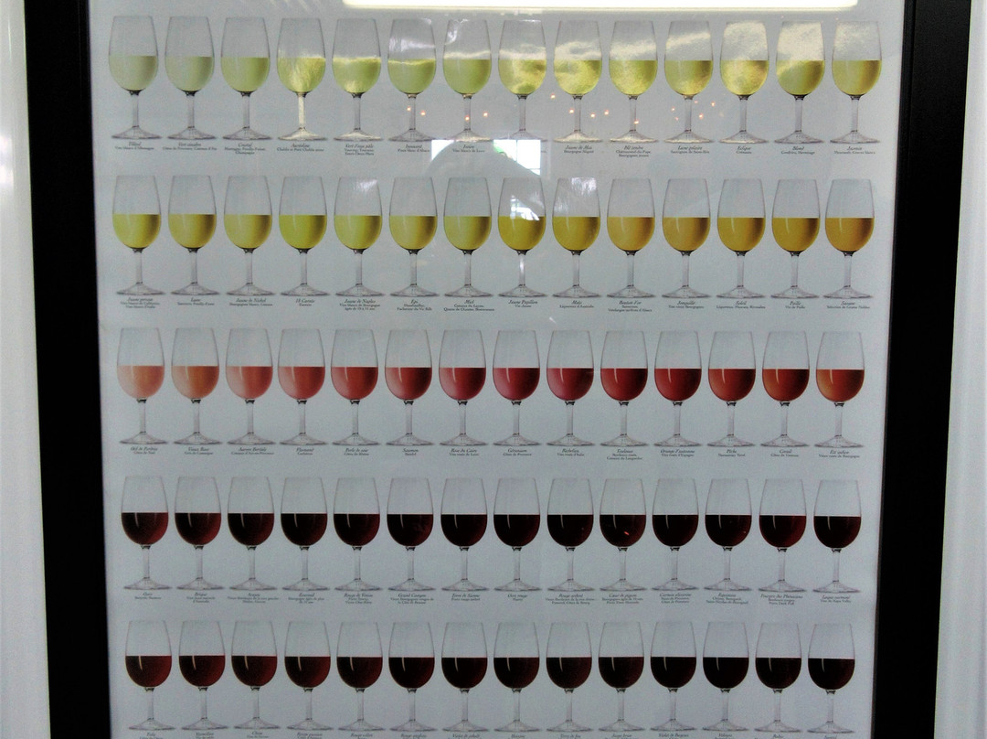 Vignoble la Charloise-Lotbiniere必去景点