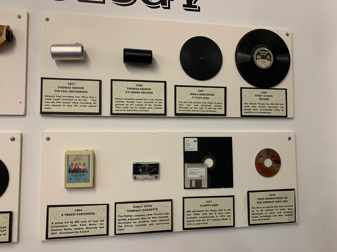 Virginia Musical Museum-威廉斯堡必去景点