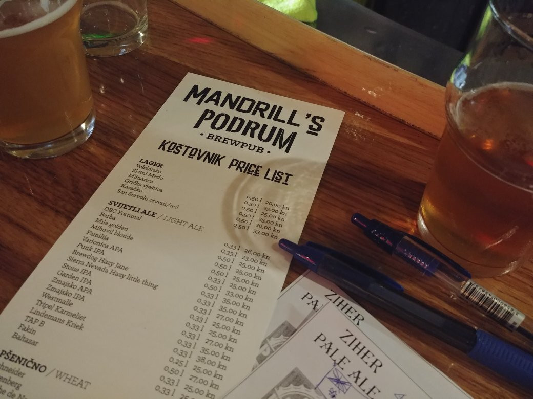 Mandrill Nano-Brewing CO.-斯普利特必去景点