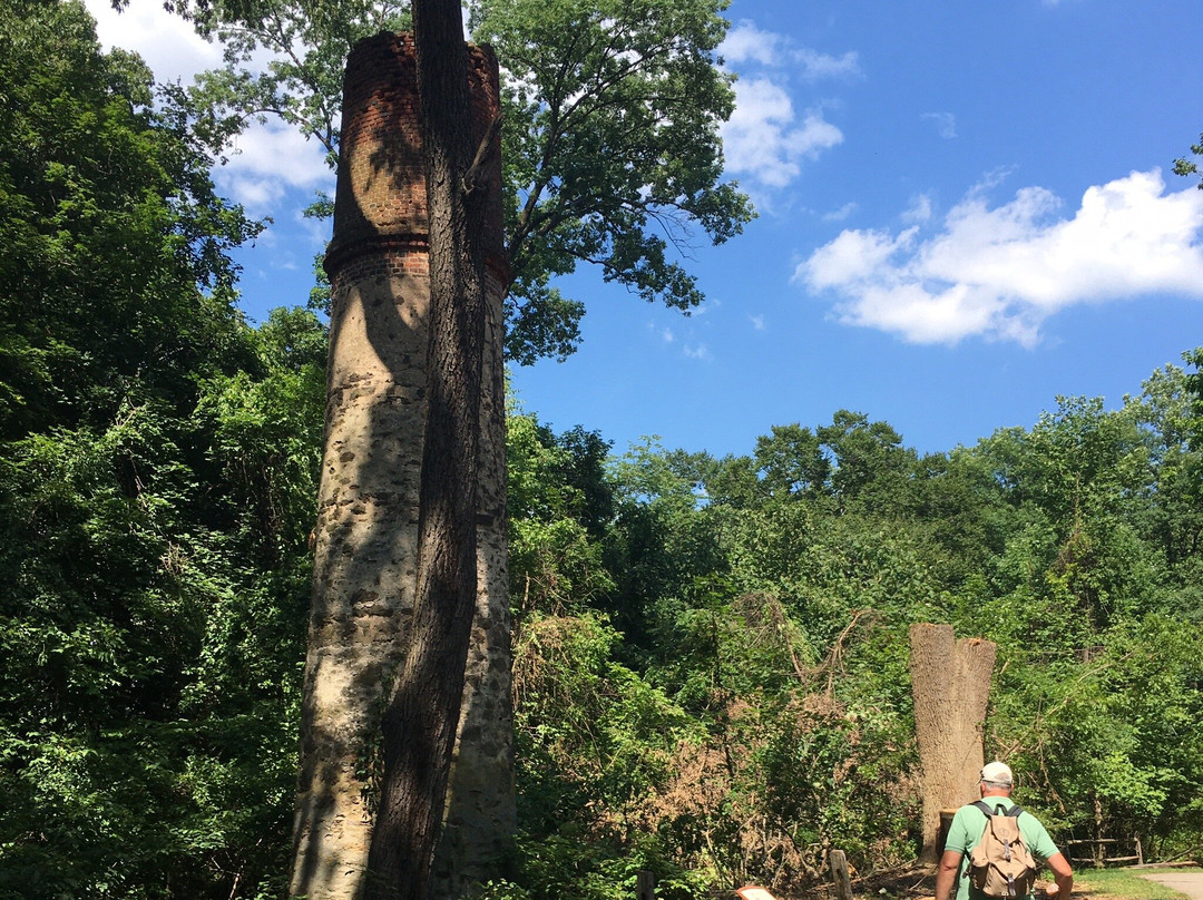 John Audubon Center at Mill Grove-Audubon必去景点