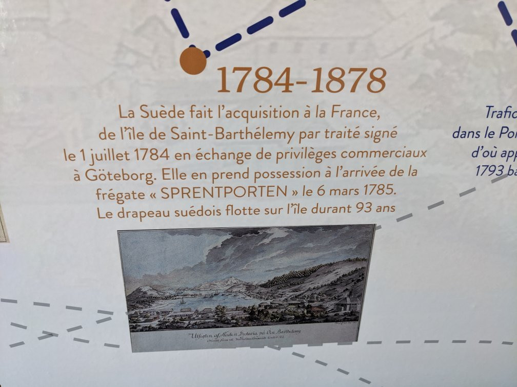 St. Barth Municipal Museum (Musée Municipal de St. Barthelemy)-居斯塔维亚必去景点