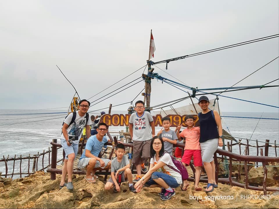 Avilo Rent Car-Yogyakarta必去景点