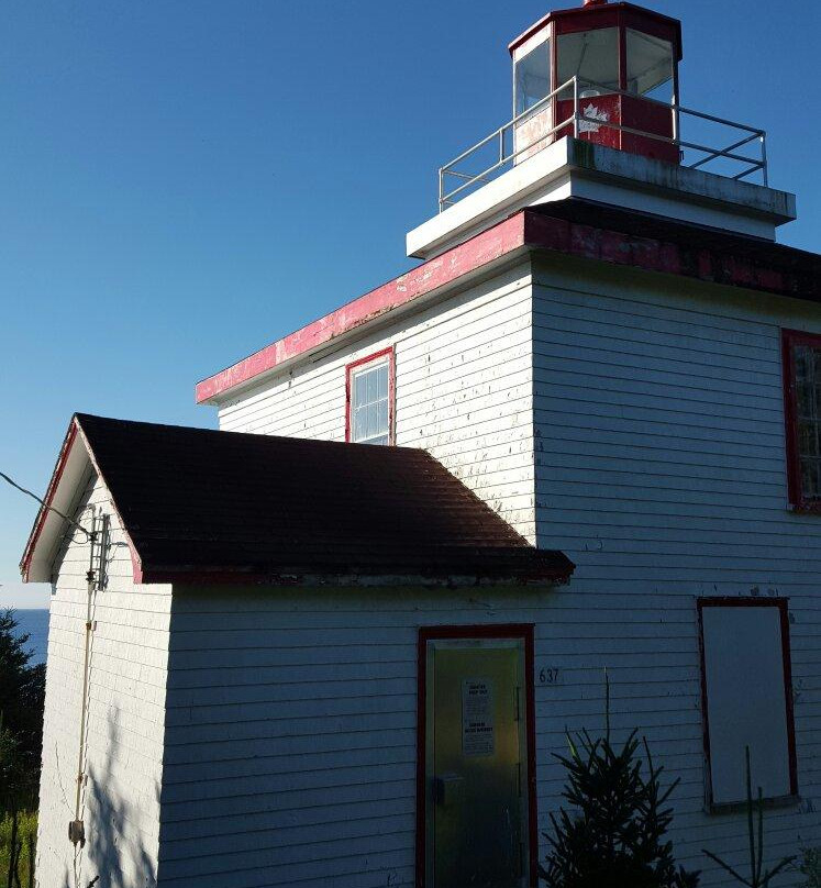 Isaac's Harbour Lighthouse
