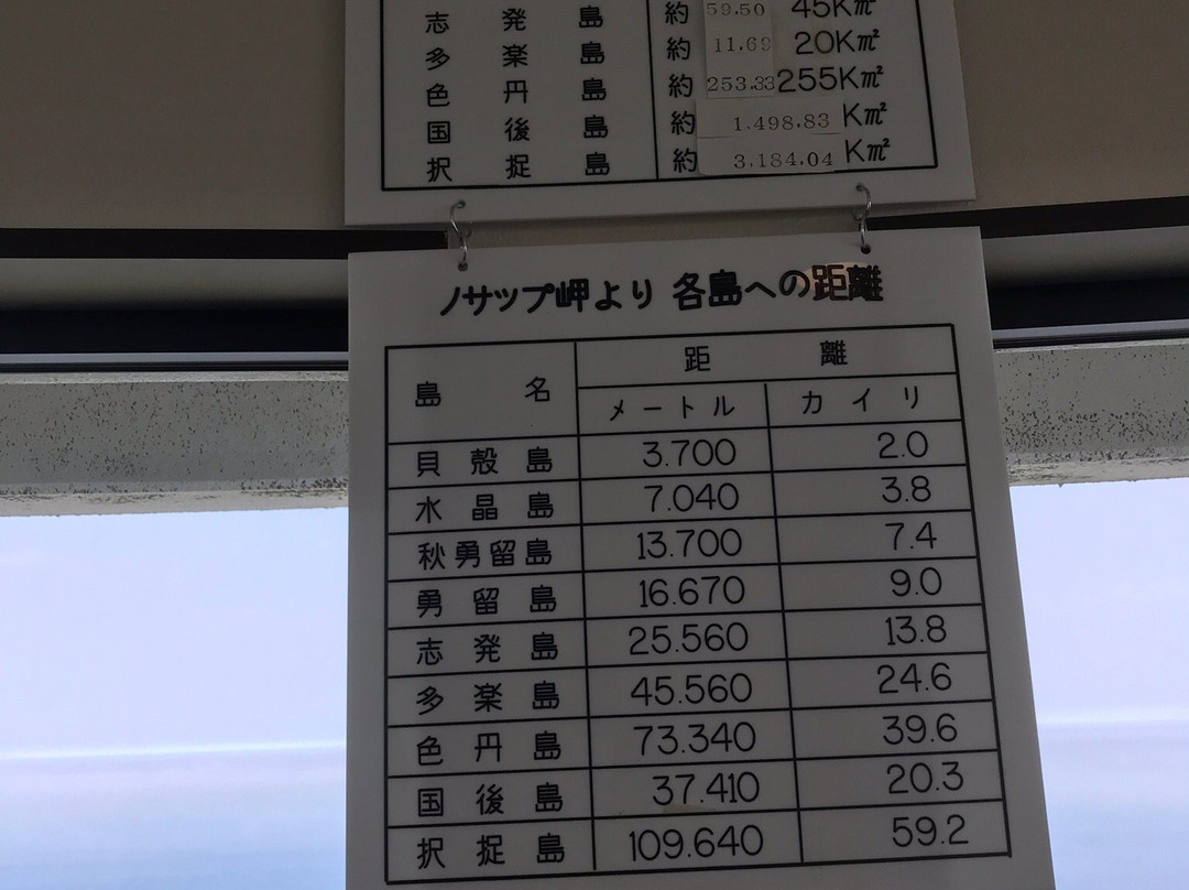 AuroraTower-根室市必去景点