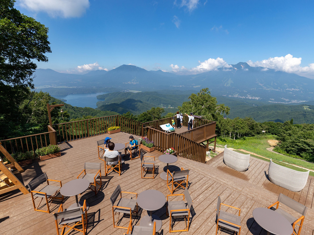 Nojiriko Terrace-信浓町 必去景点