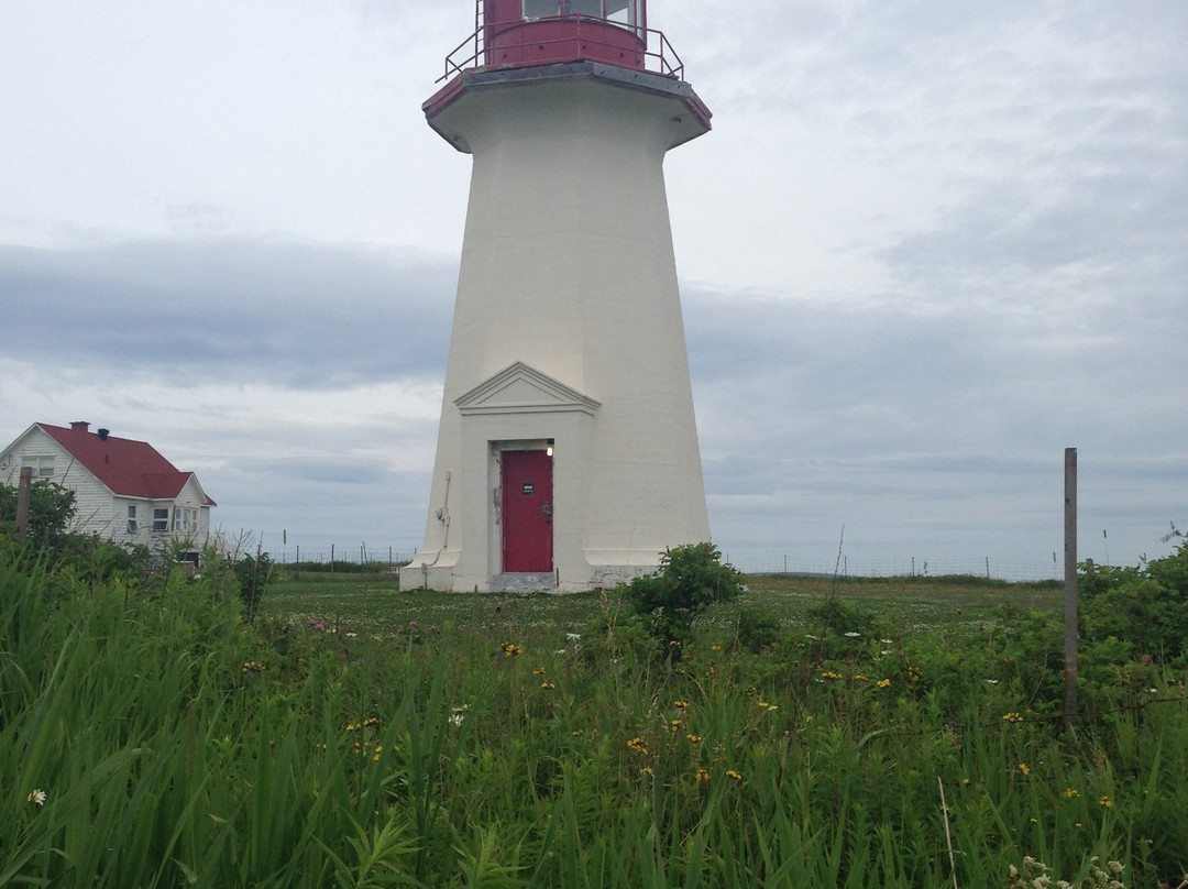 Cap d’Espoir Lighthouse-Gaspe必去景点