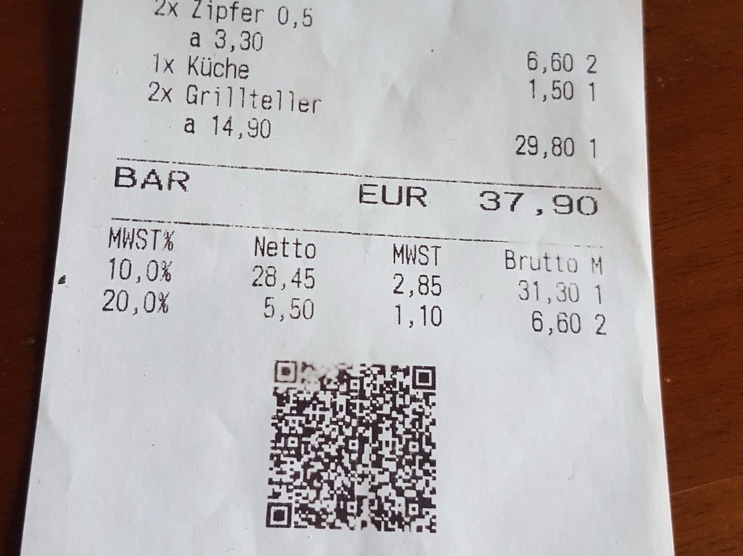 格纳登森林市餐馆和美食-Cafe Brau Restaurant