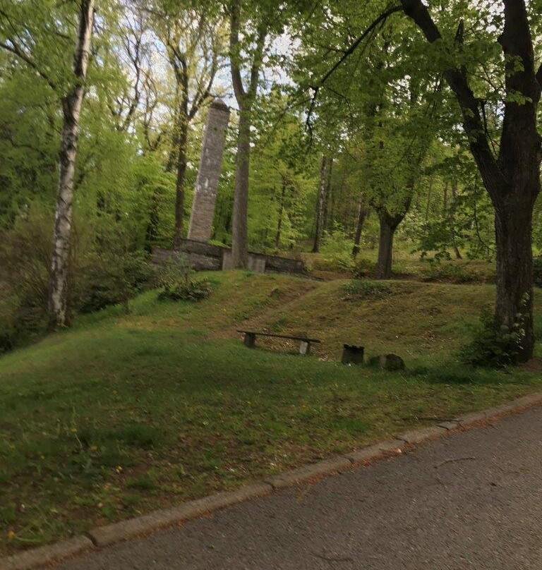 Denkmal Der Opfer Von Krieg Und Gewalt
