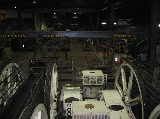 缆车博物馆-旧金山必去景点