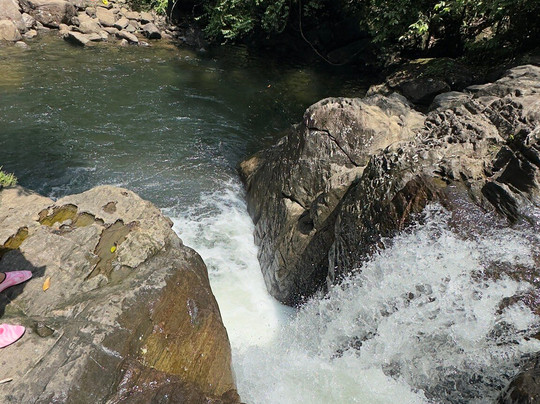 Chamika Tours-Aluthgama必去景点