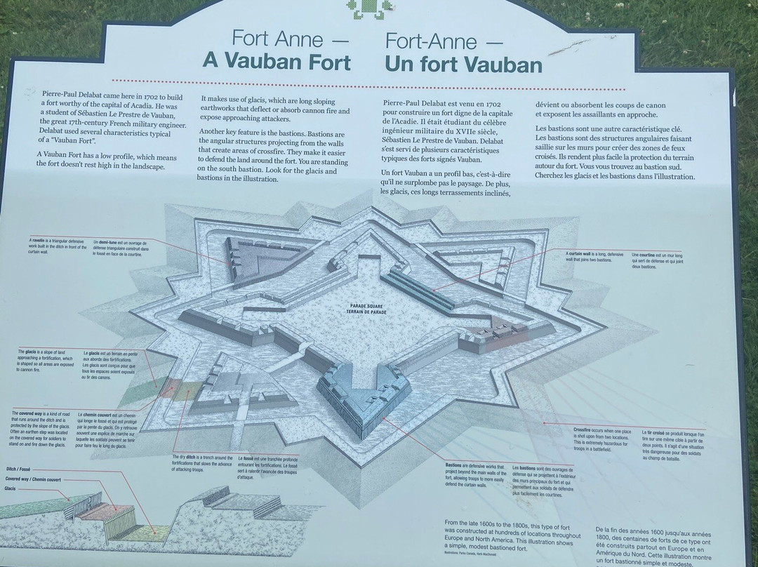 Fort Anne National Historic Site-安纳波利斯罗亚尔必去景点