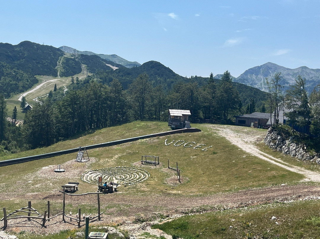 Vogel Cable Car-Ukanc必去景点