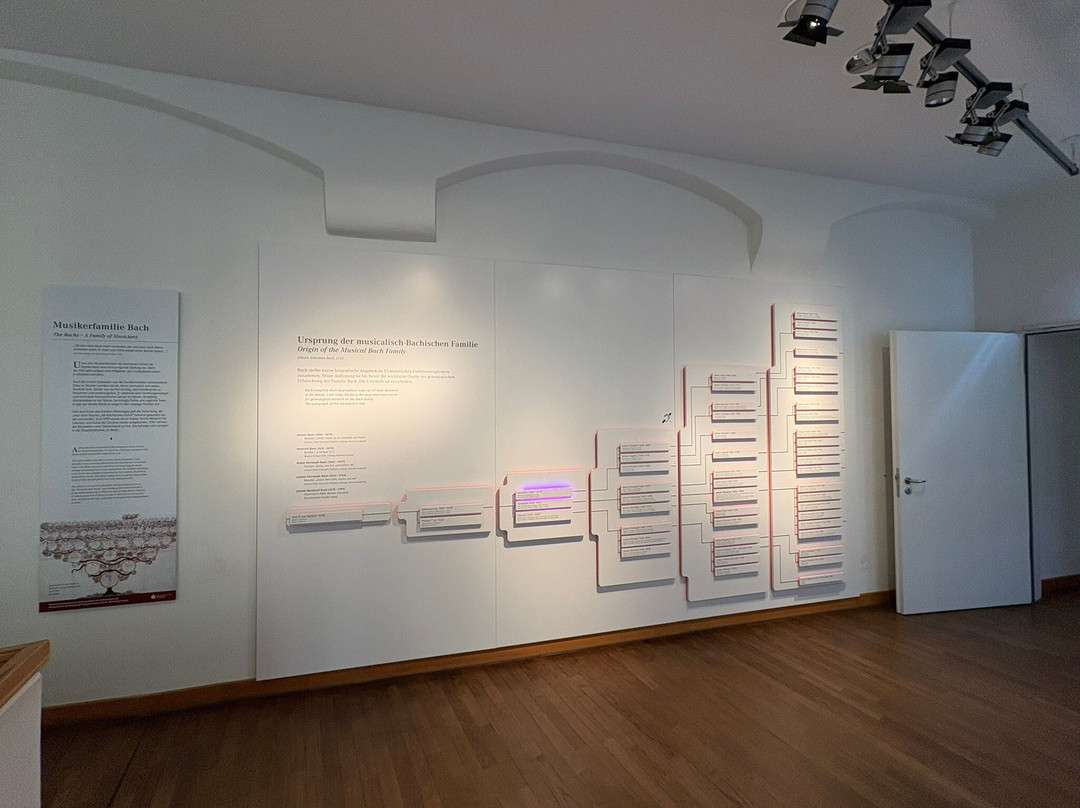 Bach Museum-莱比锡必去景点