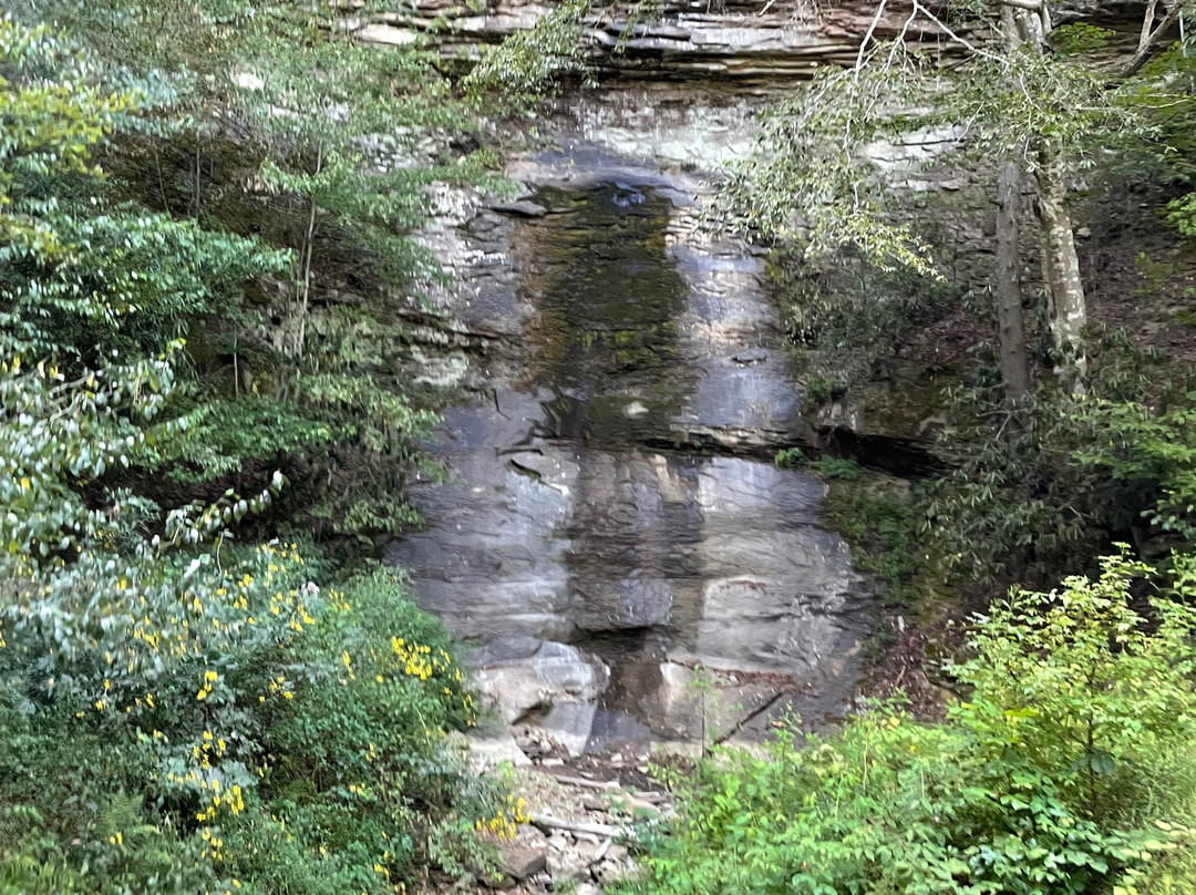 Rail Explorers: Elk River Division-Clay必去景点