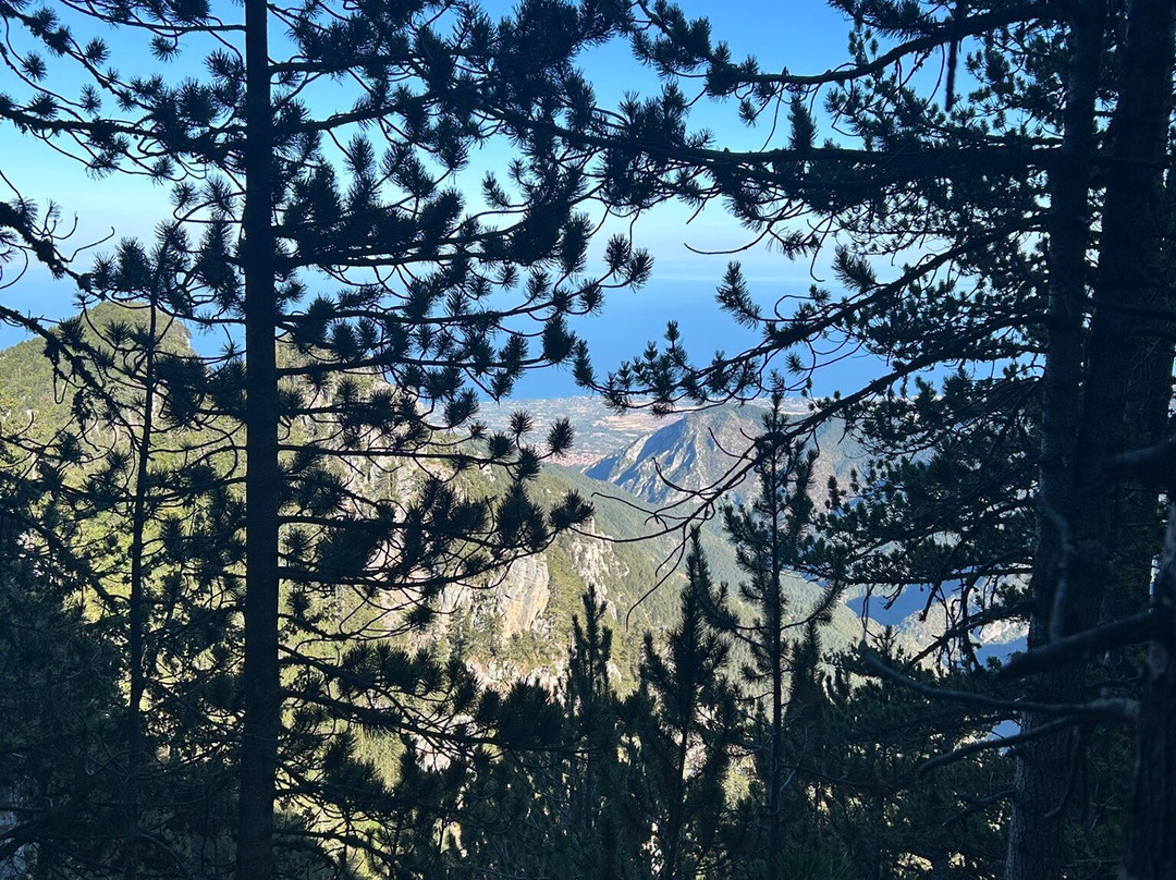 Olympos Trek-Larissa必去景点