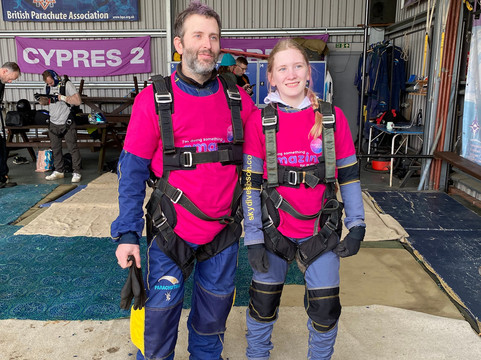 UK Parachuting-Beccles必去景点