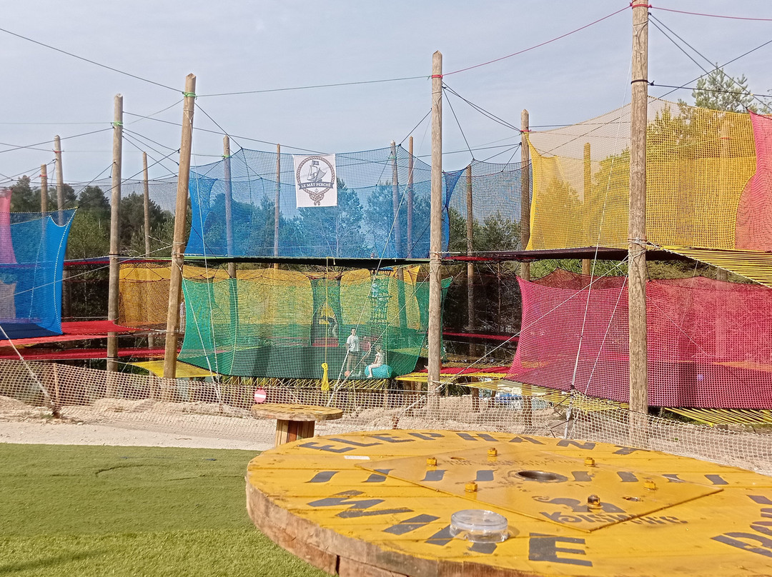 West Wake Park-Inzinzac-Lochrist必去景点