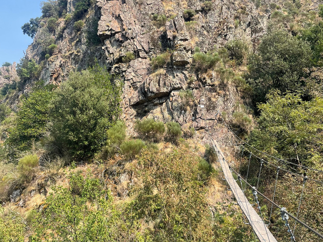 Via Ferrata-Thueyts必去景点