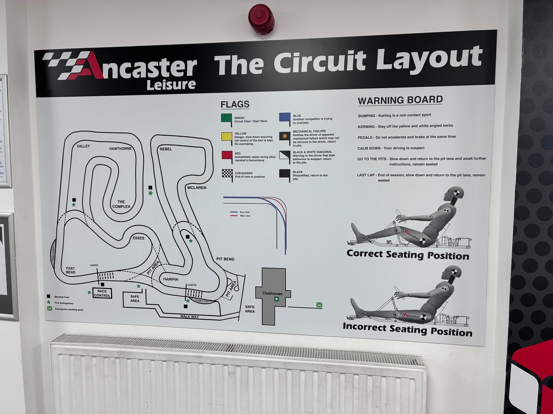 Ancaster Karting & Leisure-格兰瑟姆必去景点