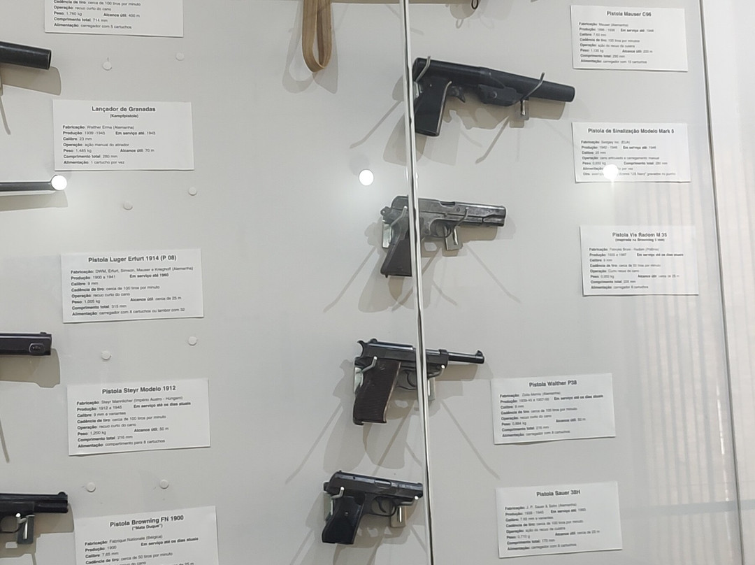 Expeditionary Museum-库里提巴必去景点