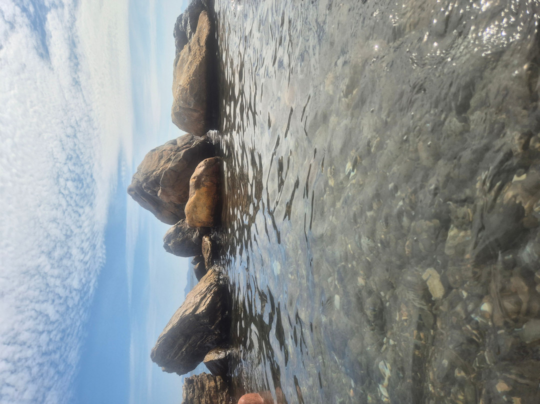 Therma Beach-Agios Fokas必去景点