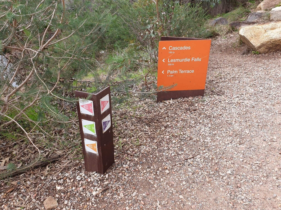 Mundy Regional Park-Forrestfield必去景点