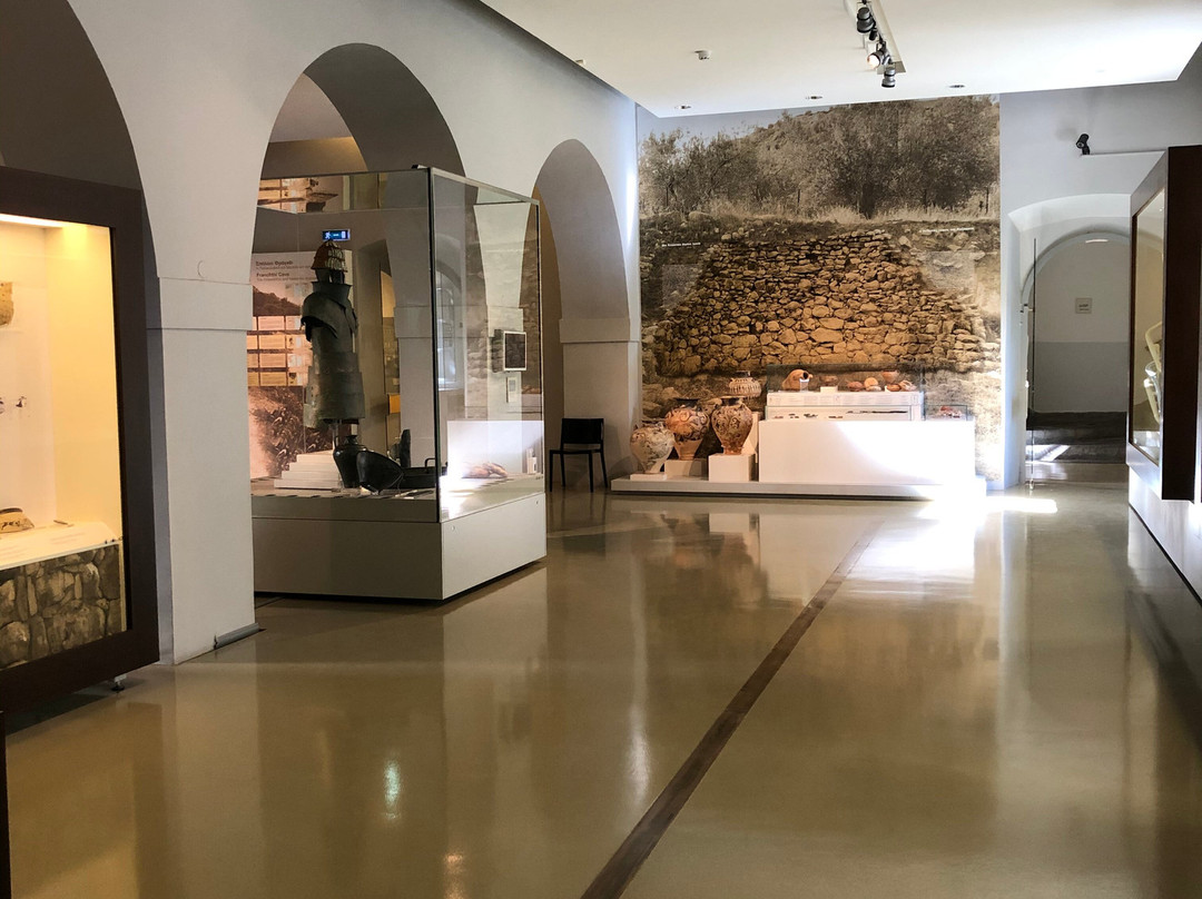 Byzantine Museum of Argos-Argos必去景点