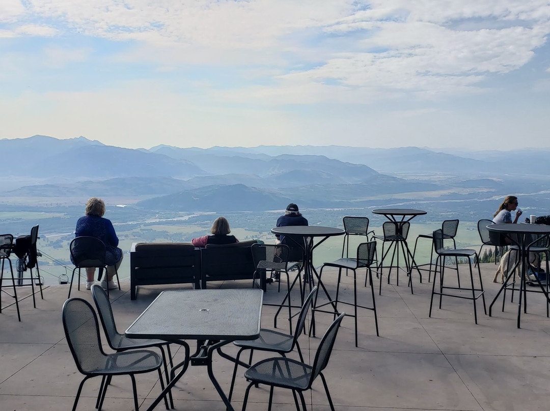 Bridger Gondola-提顿村必去景点