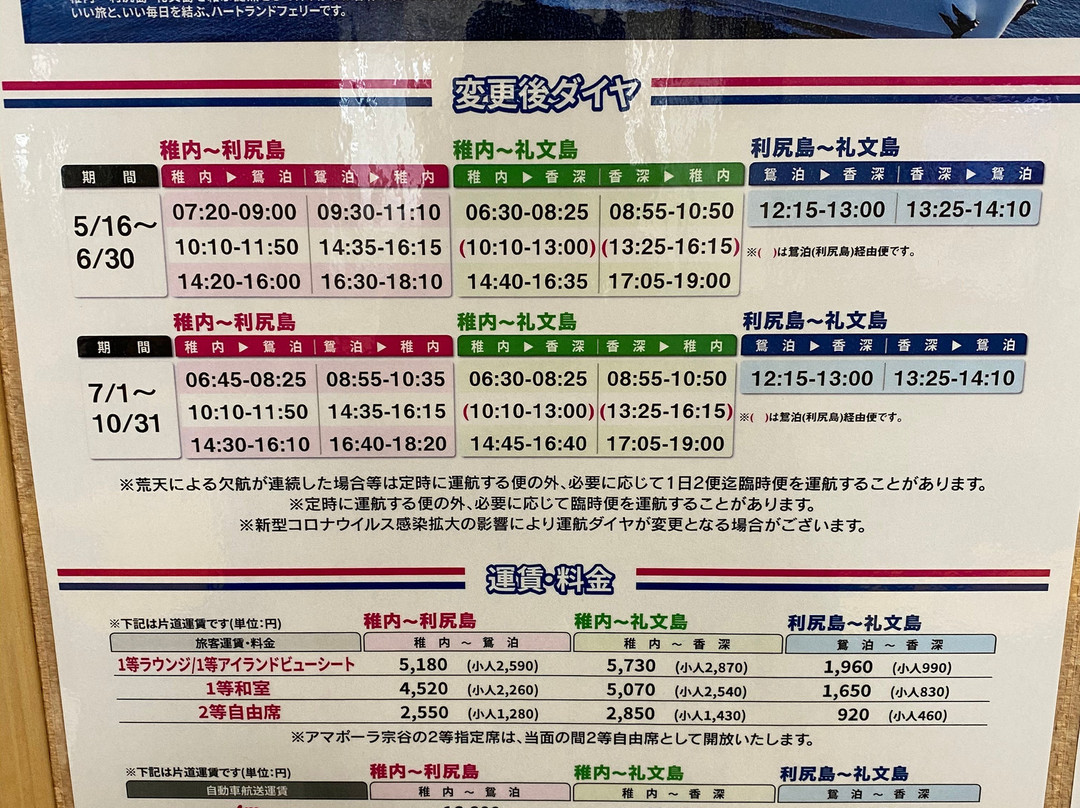 Wakkanai Ferry Terminal-稚内市必去景点
