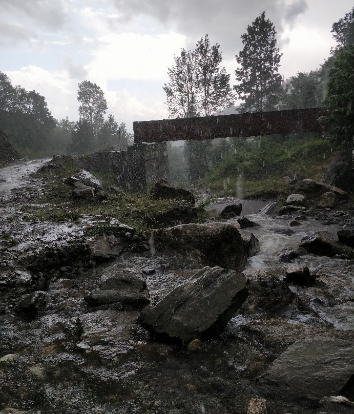 Sufi Village Bharath-Doda必去景点