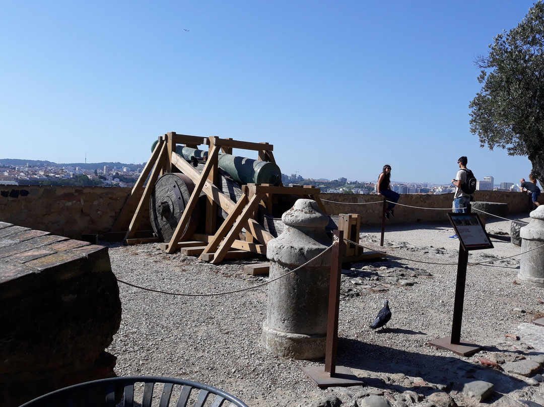 besttour-里斯本必去景点