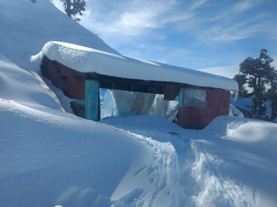 Himalayas Adventure-里希克虚必去景点