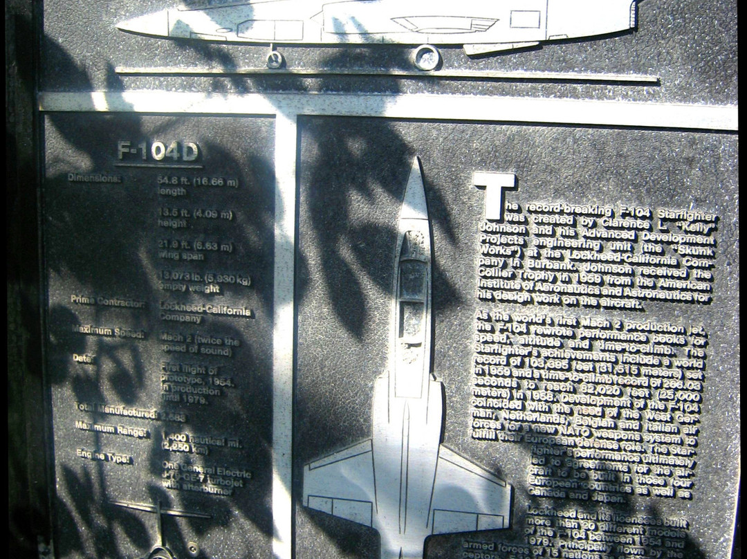 Spirit of Burbank-伯班克必去景点