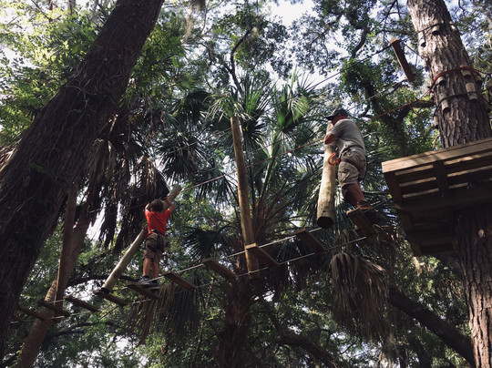 Faith Haven CRC’s Florida Tree Top Adventure-克里斯特尔里弗必去景点