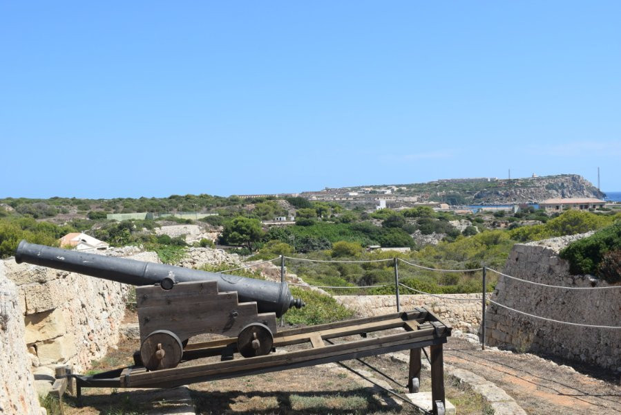 Fort de Marlborough-Es Castell必去景点