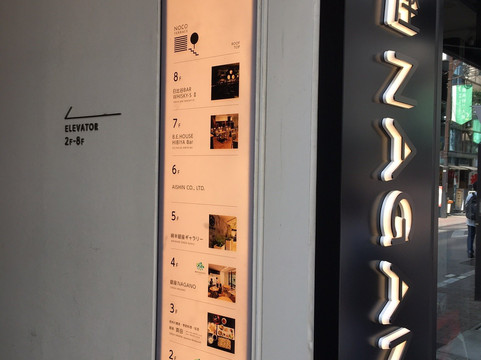 Ginza Nagano-Ginza必去景点