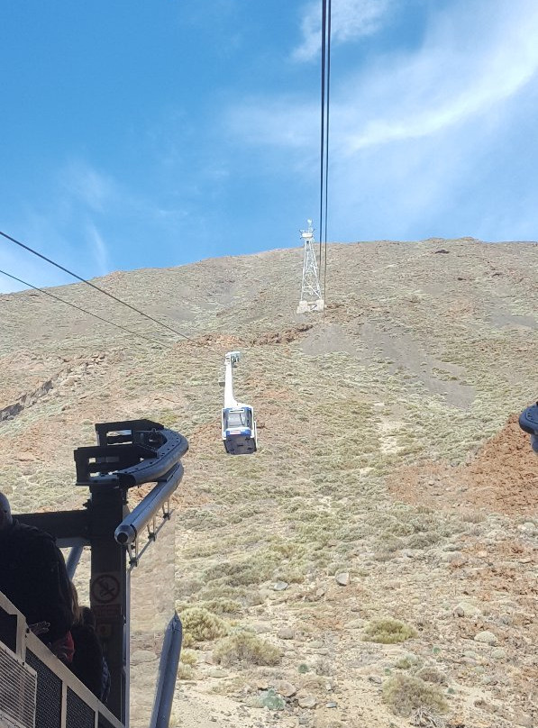 Teide Cable Car景点图片
