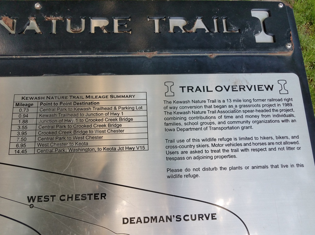 Kewash Nature trail-Washington必去景点