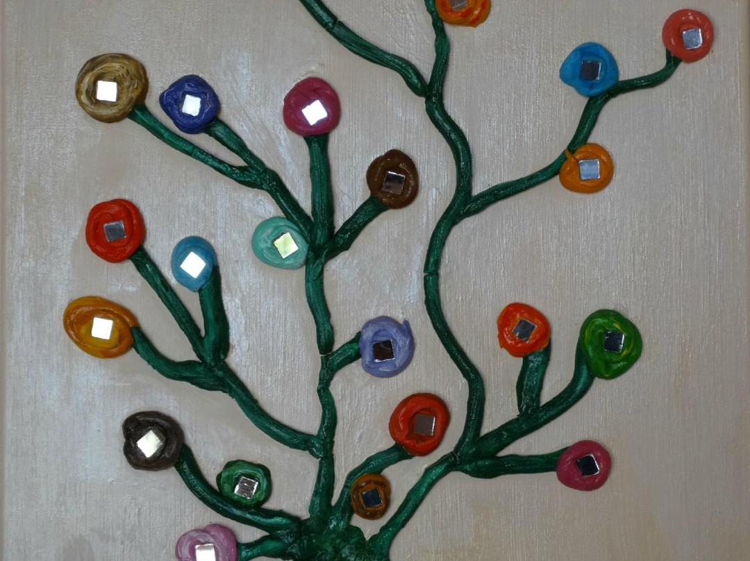 Mikres Dimiourgies-Fanes必去景点