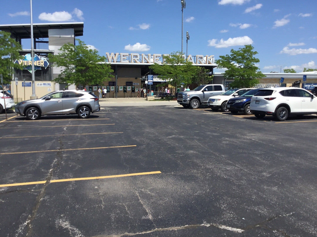 Werner Park-Papillion必去景点