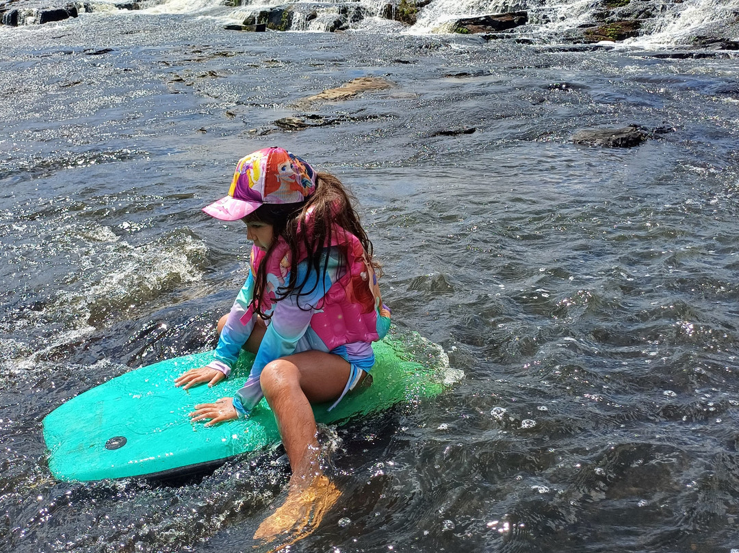 Trilha Passo da Ilha-Cambará do Sul必去景点