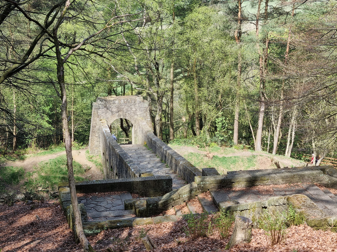 Rivington Terraced Gardens-Rivington必去景点
