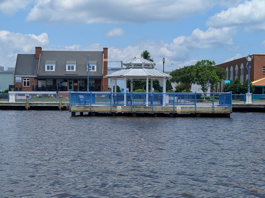 North Carolina Estuarium-Washington必去景点