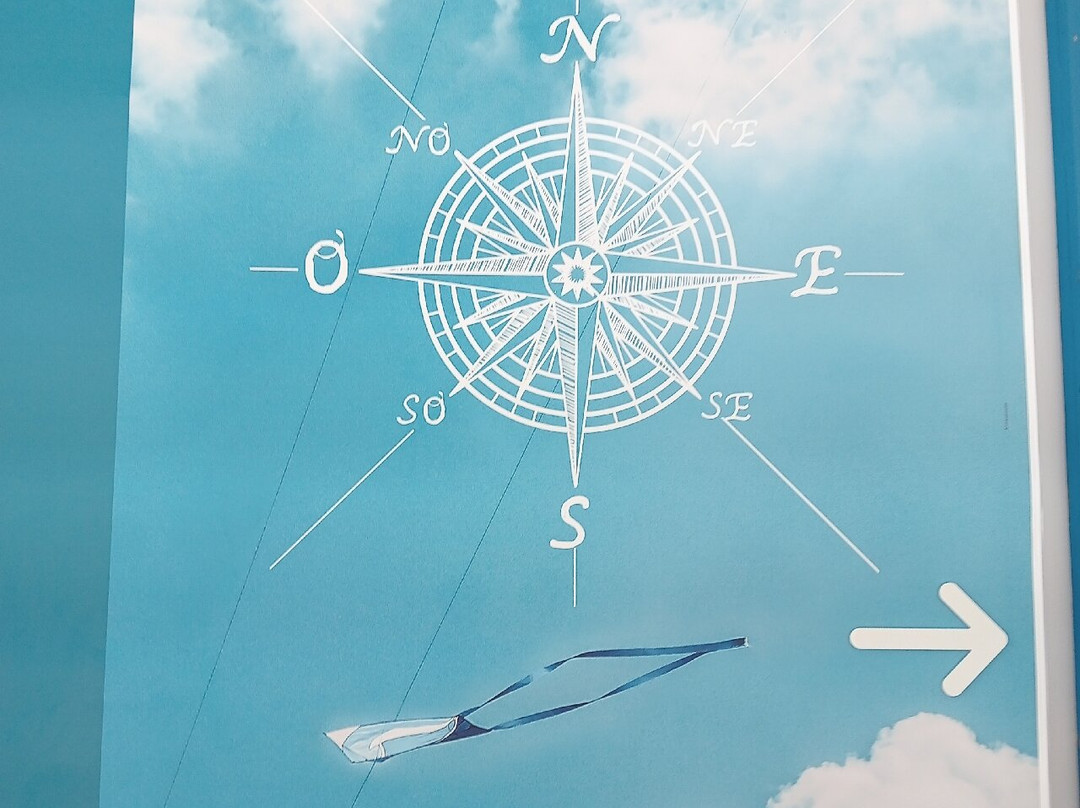 Kulmino-Notre Dame de Monts必去景点