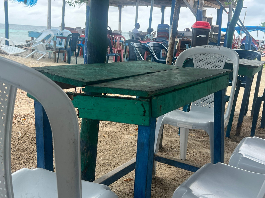 Isla Mucura-San Onofre必去景点