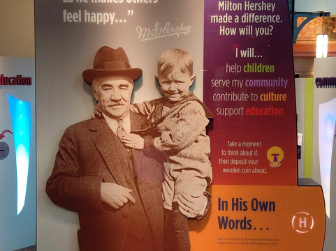 The Hershey Story Museum-好时镇必去景点